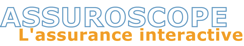 Assuroscope